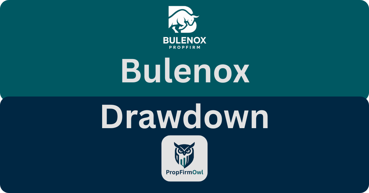 Bulenox Drawdown Calculator