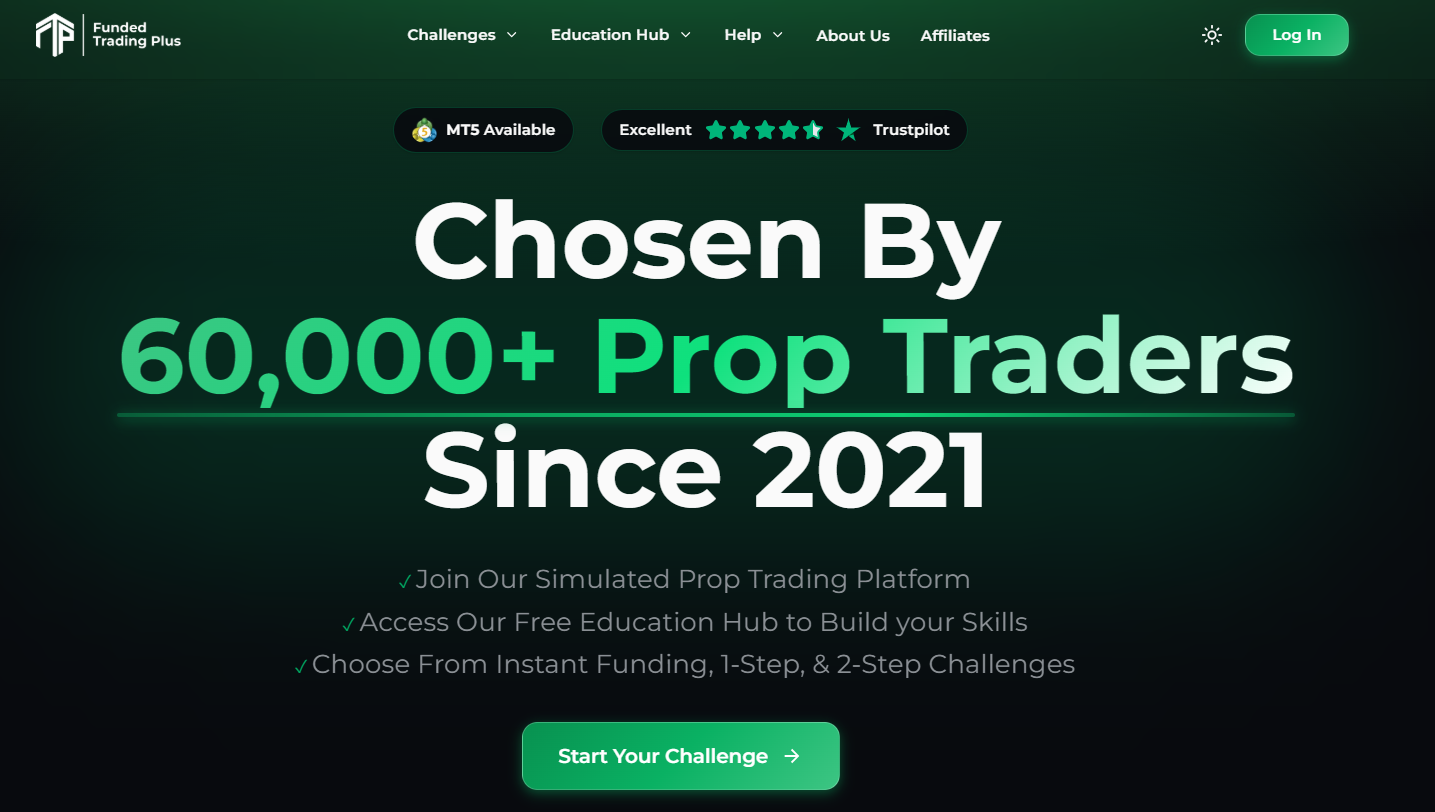 Funded Trading Plus